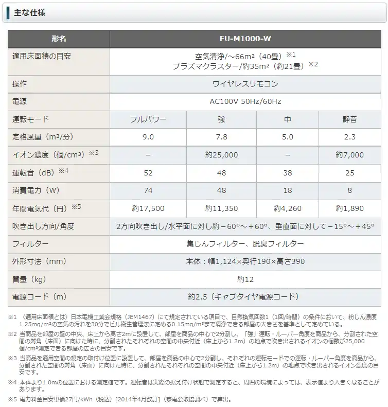 業務用空気清浄機の製品仕様画像