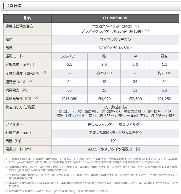 業務用空気清浄機の製品仕様画像